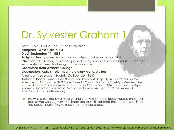 dr sylvester graham 1