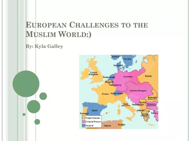 european challenges to the muslim world