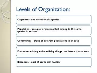Levels of Organization:
