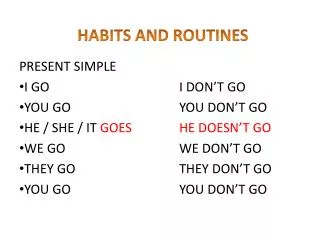 HABITS AND ROUTINES