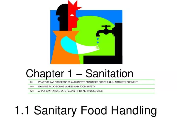 chapter 1 sanitation