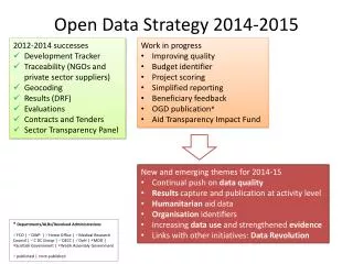 Open Data Strategy 2014-2015