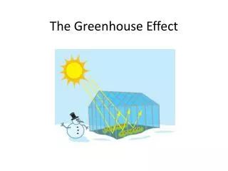 the greenhouse effect