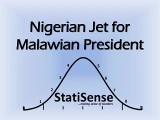 Nigerian Jet for Malawian President