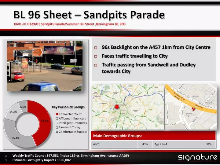 bl 96 sheet sandpits parade