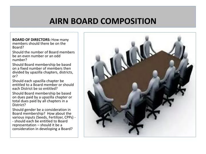 airn board composition