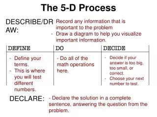 The 5-D Process