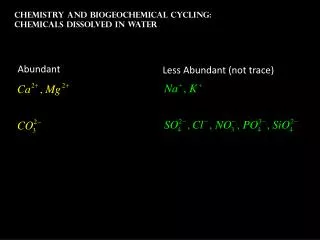 Chemistry and Biogeochemical Cycling: Chemicals dissolved in water