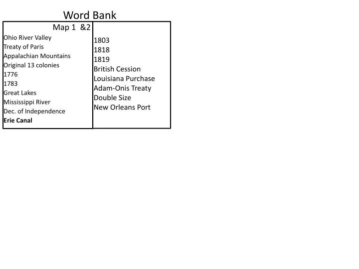 word bank