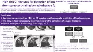 Results All HRFs were significantly associated with LR (p&lt;0.01)