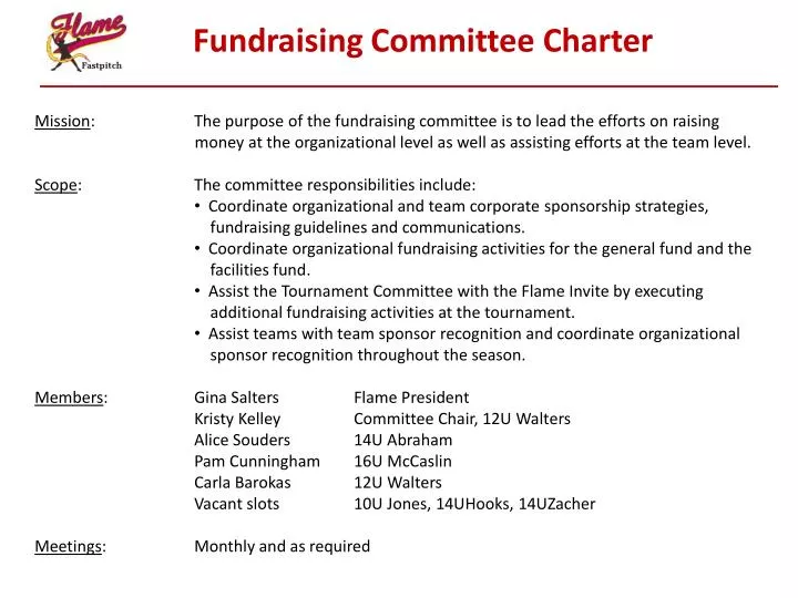 fundraising committee charter
