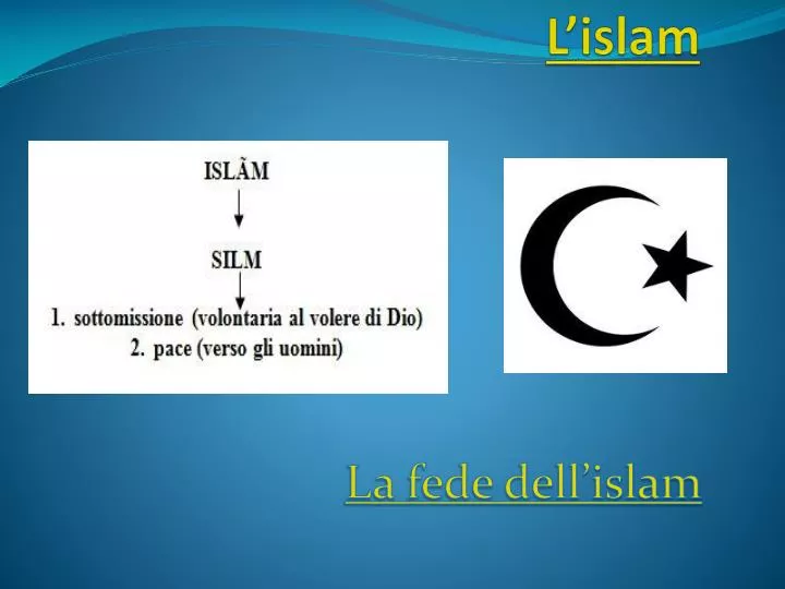l islam