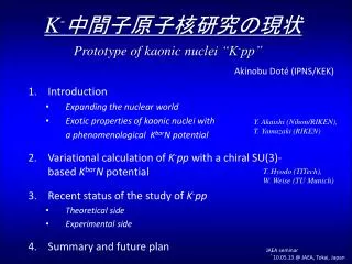K - 中間子原子核研究の現状