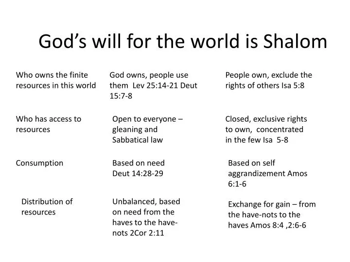 god s will for the world is shalom