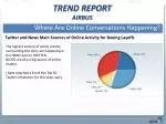TREND REPORT AIRBUS - slide 1