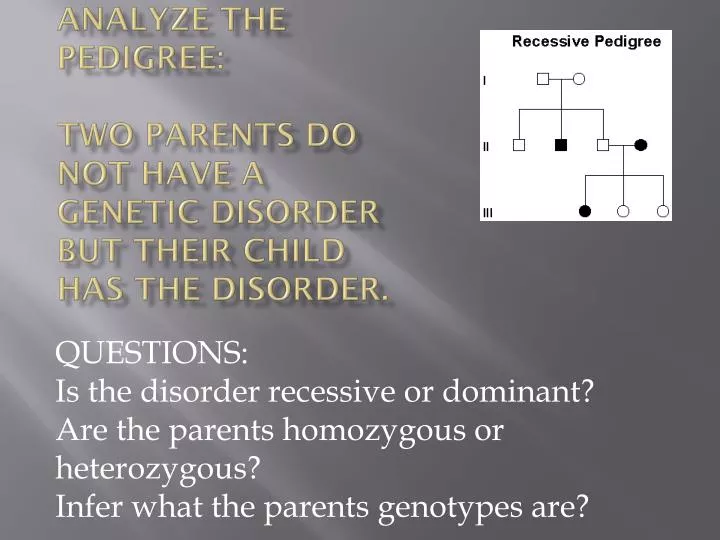 analyze the pedigree two parents do not have a genetic disorder but their child has the disorder
