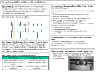 Title: A3 Report on HHP-8 AGATE and MPU Fans Modification