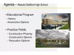 ▪	Educational Program - History - Automotive Options ▪ Practice Fields - Construction Phasing - slide 1