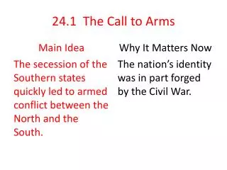 24.1 The Call to Arms