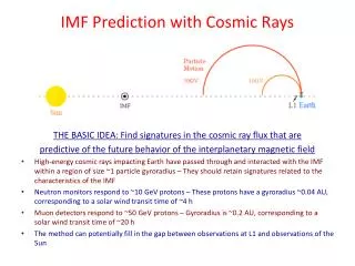 IMF Prediction with Cosmic Rays