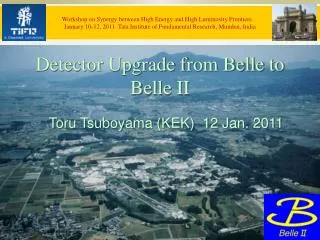 Detector Upgrade from Belle to Belle II