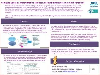 Using the Model for Improvement to Reduce Line Related Infections in an Adult Renal Unit