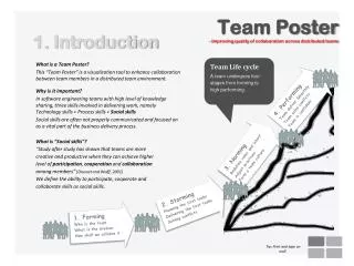 Team Poster - Improving quality of collaboration across distributed teams