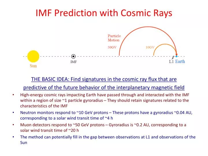 imf prediction with cosmic rays