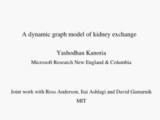 A dynamic graph model of kidney exchange