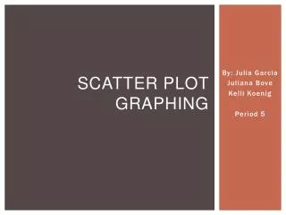 Scatter Plot Graphing