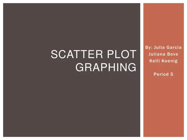 scatter plot graphing