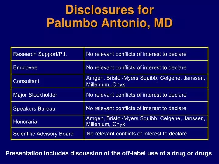 disclosures for palumbo antonio md