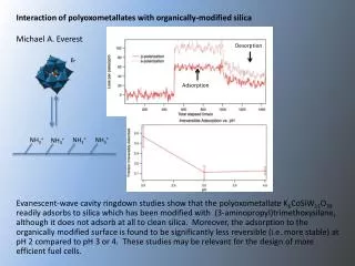 Interaction of polyoxometallates with organically-modified silica Michael A. Everest