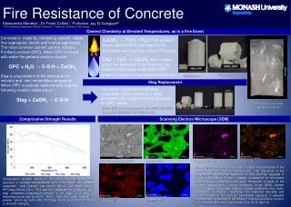 Fire Resistance of Concrete Alessandra Mendes 1 , Dr Frank Collins 1 , Professor Jay G Sanjayan 2