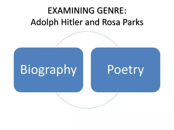 examining genre adolph hitler and rosa parks
