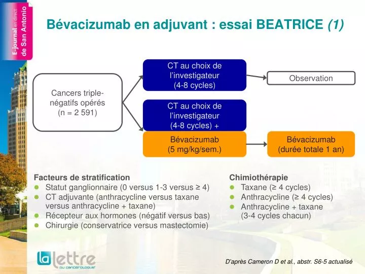 b vacizumab en adjuvant essai beatrice 1