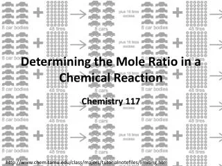 Determining the Mole Ratio in a Chemical Reaction
