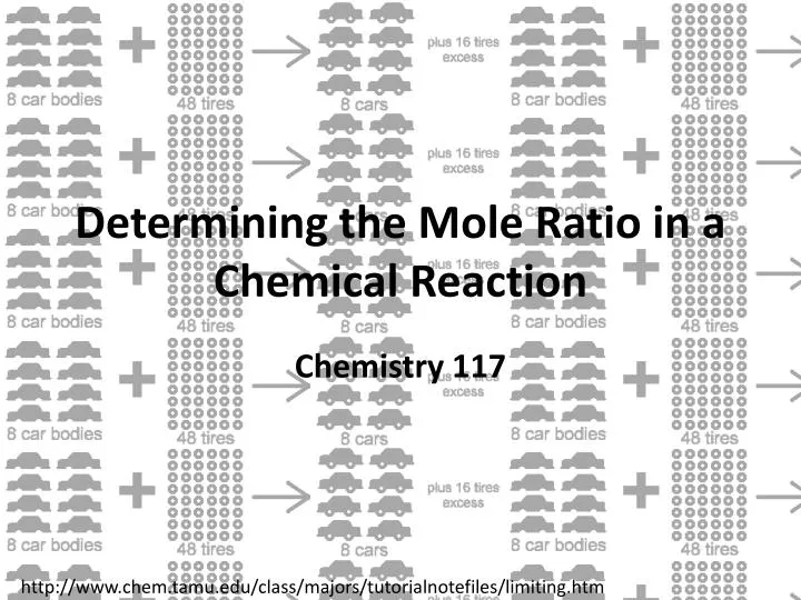 determining the mole ratio in a chemical reaction