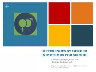 DIFFERENCES BY GENDER IN METHODS FOR SUICIDE