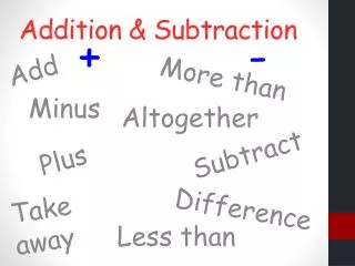 Addition &amp; Subtraction