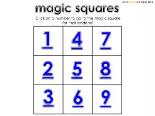 magic squares