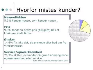 hvorfor mistes kunder