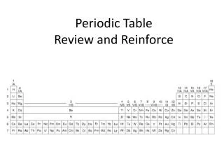 Periodic Table Review and Reinforce