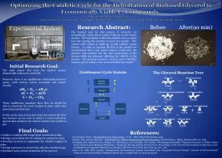 Final Goals: Achieve a catalyst life longer than reactivation time