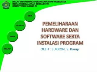 pemeliharaan hardware dan software serta instalasi program