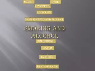 SMOKING AND ALCOHOL