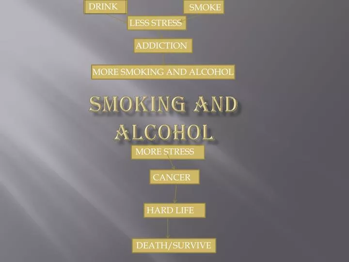 smoking and alcohol