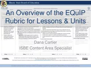 An Overview of the EQuIP Rubric for Lessons &amp; Units