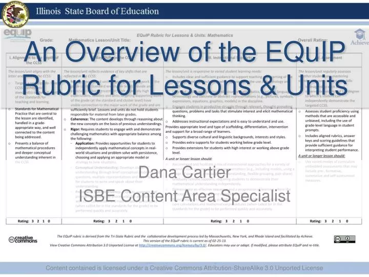 an overview of the equip rubric for lessons units