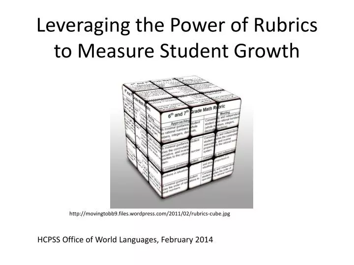leveraging the power of rubrics to measure student growth